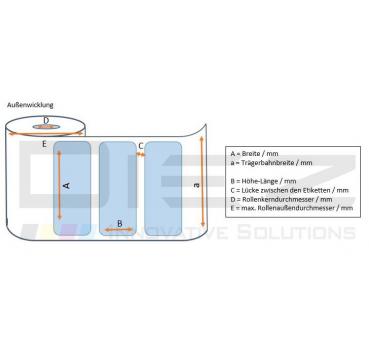 Inkjet Papier matt 75mm x 35mm für LX500ce, LX610e, C3500, C4000